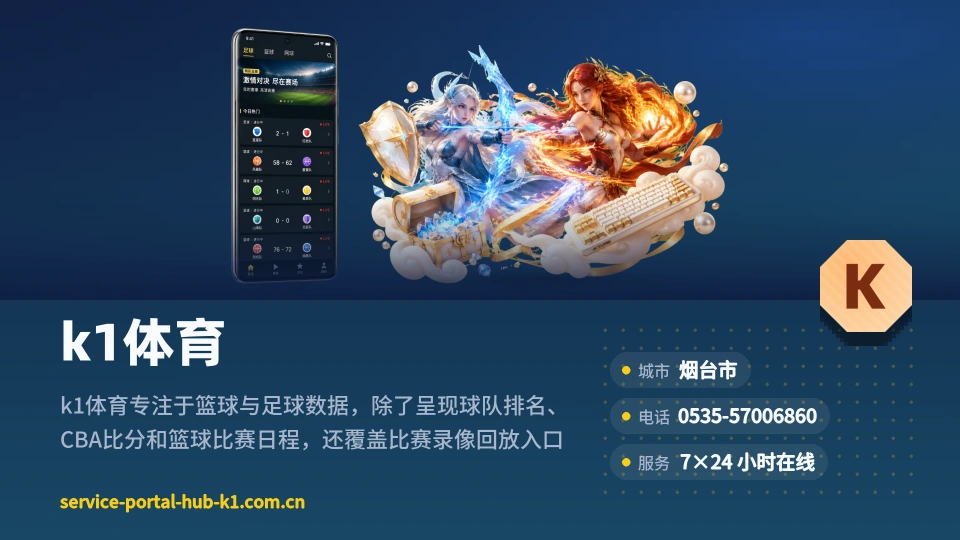 认识k1体育
